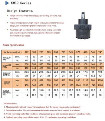 Αγορά KMER 200ml/R τροχιάς μηχανών μαύρη περίπτωση δομών αντλιών υδραυλική online manufacture